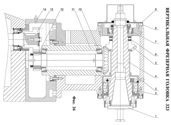 Вертикальная фрезерна  головка фрезерного верстата ФВ-321М